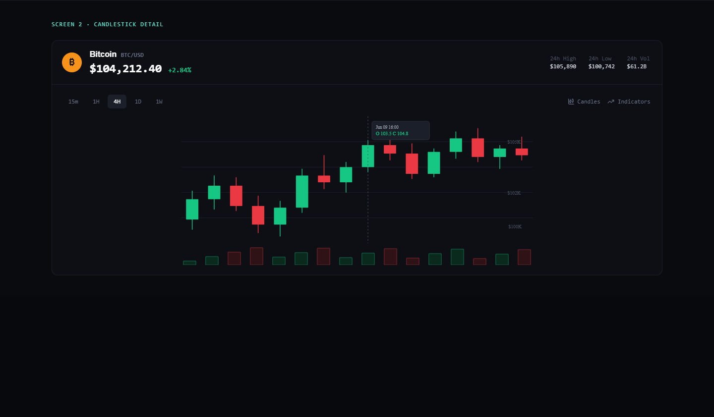 CryptoVault — screen 2