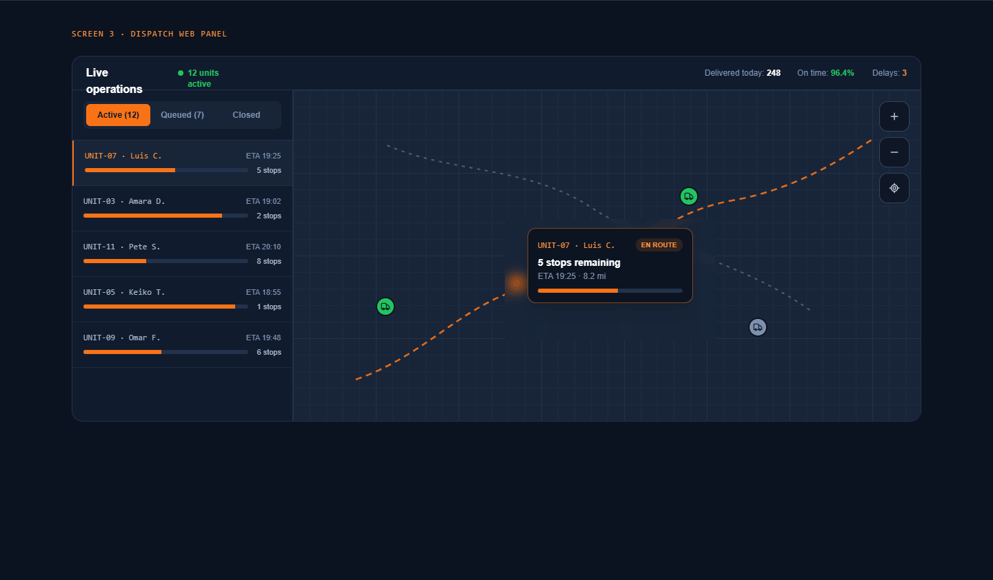 FleetGo — screen 2