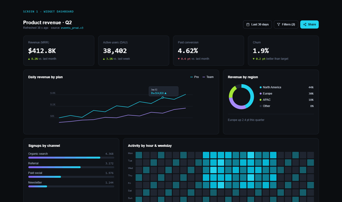 PulseBoard — screen 1