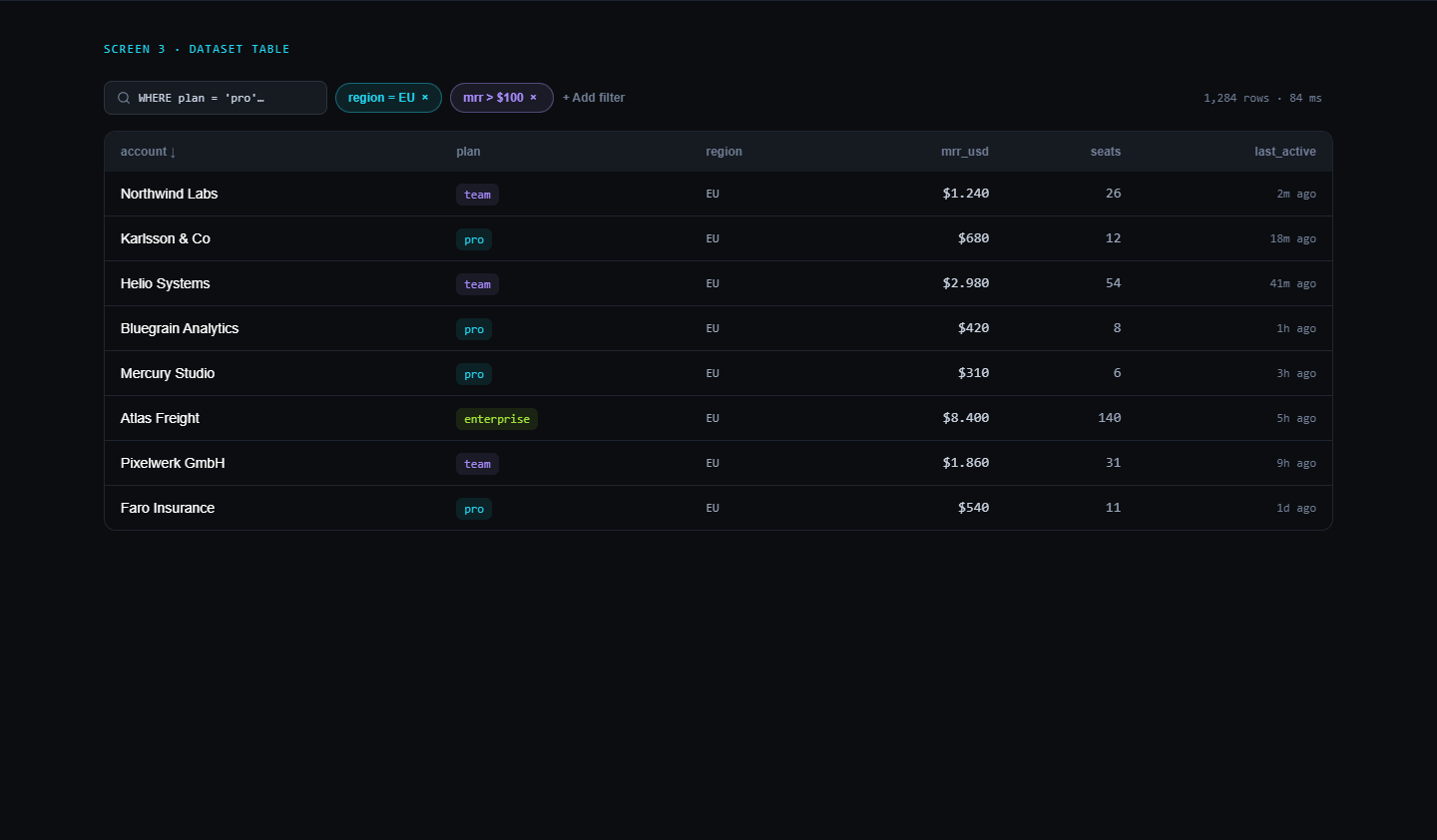 PulseBoard — screen 3